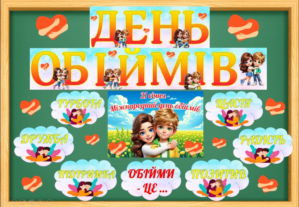 Головне зображення розробки: 21 січня – Міжнародний день обіймів. Гра “Обійми того, хто …” + оформлення дошки.