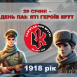 Анімована інформаційно-ігрова презентація до 29 січня – Дня Героїв Крут