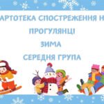 Картотека спостережень на прогулянці (Середня група, зима)