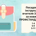 КОМПЛЕКТ Посадових інструкцій вчителя ЗЗСО за рівнями НРК для 1-4, 5-9, 5-11 (2025 рік)+ наказ про затвердження і введення в дію ПІ