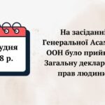 Фото розробки: Презентація “Права і свободи людини” громадянська освіта, 7 клас