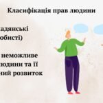 Фото розробки: Презентація “Права і свободи людини” громадянська освіта, 7 клас
