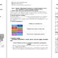 Діагностична робота з історії України 7 клас НУШ РОЗДІЛ 3. РУСЬ-УКРАЇНА у другій половині XI – першій половині XIII ст