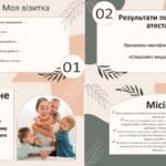 Фото розробки: Портфоліо вчителя для атестації Презентація досвіду роботи вчителя. (мінімум редагування) 2025