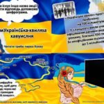 Фото розробки: 22 січня 2025 року День Собо́рності України Інтерактивна презентація 5 – 11 кл