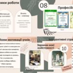 Фото розробки: Портфоліо вчителя для атестації Презентація досвіду роботи вчителя. (мінімум редагування) 2025