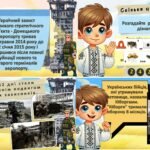 Фото розробки: Всеукраїнський день пам’яті «кіборгів» День пам’яті захисників Донецького аеропорту 2025