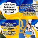 Фото розробки: 22 січня 2025 року День Собо́рності України Інтерактивна презентація 5 – 11 кл