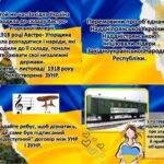 Фото розробки: 22 січня 2025 року День Собо́рності України Інтерактивна презентація 5 – 11 кл