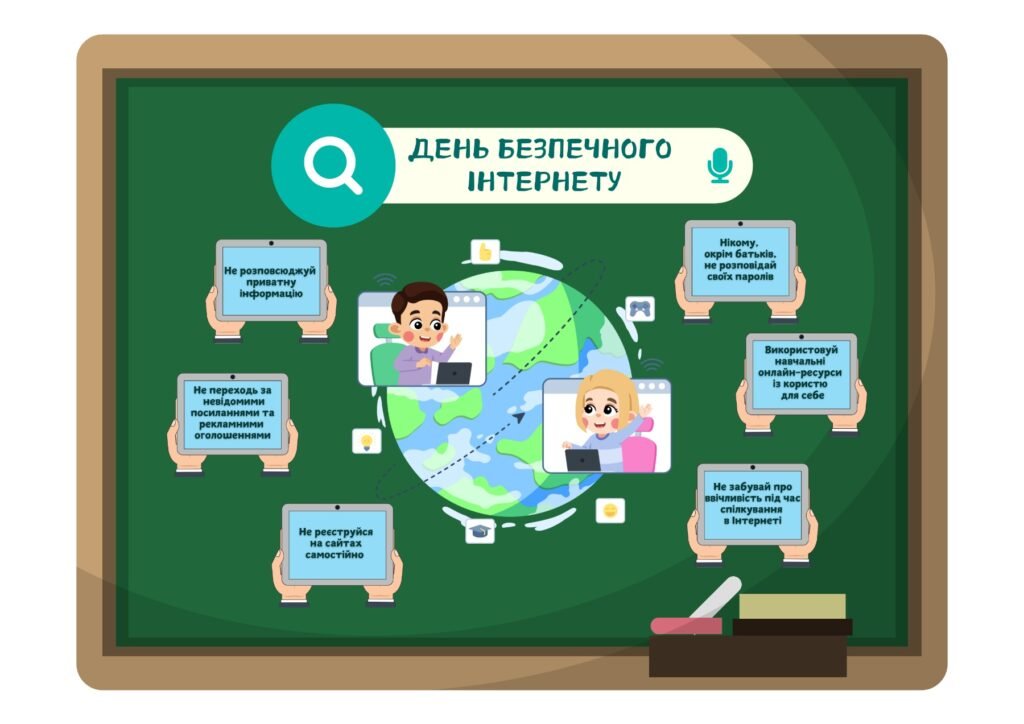 Головне зображення розробки: Оформлення дошки до Дня безпечного інтернету 💻⌨🖱