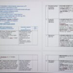 Фото розробки: КТП з завданнями за ГР на кожен урок 5 кл. НУШ Л.Кондратова Мистецтво (музична складова) І семестр.