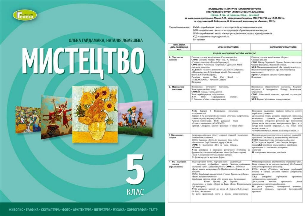 Головне зображення розробки: КТП МИСТЕЦТВО 5 кл НУШ (35 год., 1 год. тиждень) за МНП Л. Масол і підручником О. Гайдамаки (2022) + НАВЧ. ПРОГРАМА + КОНСПЕКТИ УРОКІВ КУРСУ