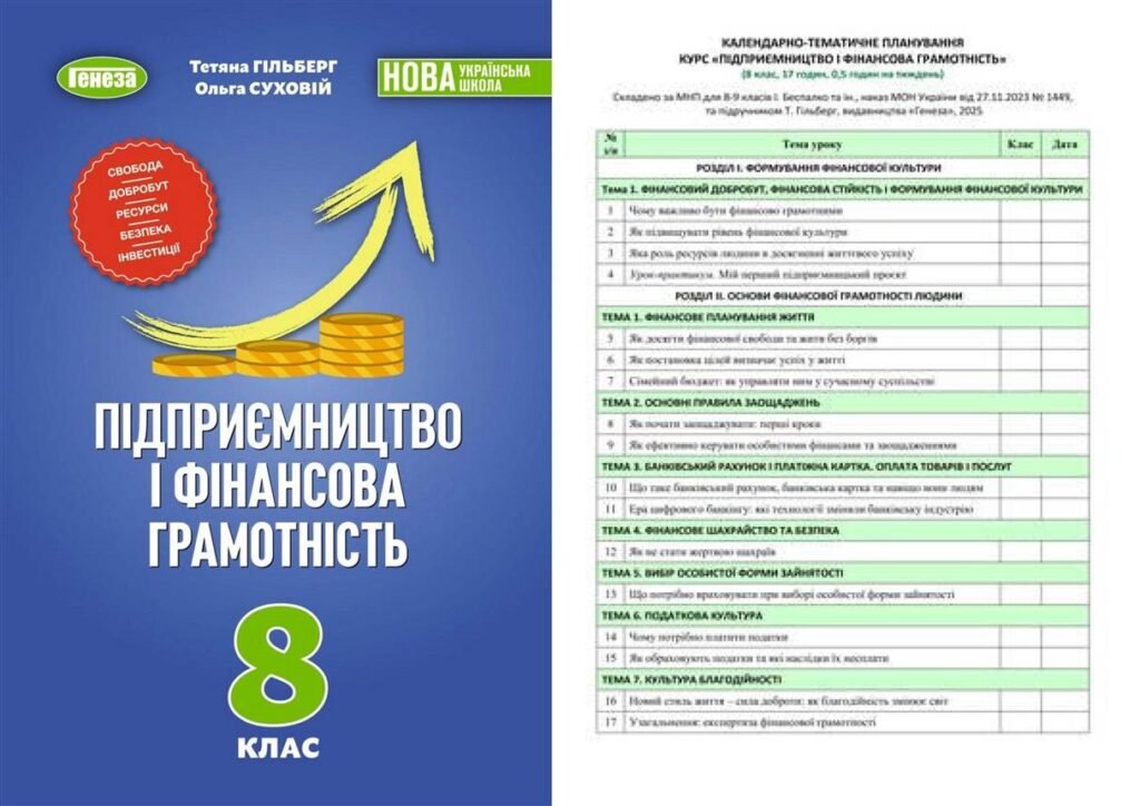 Головне зображення розробки: !!! ПІДПРИЄМН. І ФІНАНС. ГРАМОТНІСТЬ 8 КЛ НУШ: КАЛЕНДАРНО-ТЕМАТИЧНЕ ПЛАНУВАННЯ + НАВЧ. ПРОГРАМА (МНП БЕСПАЛКО, ПІДРУЧНИК ГІЛЬБЕРГ 2025)+ робочий зошит