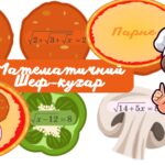 Гра на тему: “Арифметичний квадратний корінь”, 8 клас