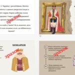 Фото розробки: Презентація “Влада. Управління спільнотами. Влада і носії влади. Демократія, її переваги та ризики”