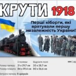 Фото розробки: Презентація+плакати до Дня пам’яті Героїв Крут. “КРУТИ. ПЕРШІ КІБОРГИ!” для 6-11 кл.