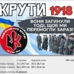 Фото розробки: Презентація+плакати до Дня пам’яті Героїв Крут. “КРУТИ. ПЕРШІ КІБОРГИ!” для 6-11 кл.