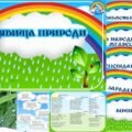 Інформаційний комплект “Явища природи”