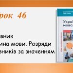 Презентація “Прислівник як частина мови.Розряди прислівників за значенням” (7 клас НУШ за підручником А.В.Онатій, Т.П.Ткачука)”.