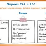 Фото розробки: Презентація “Прислівник як частина мови.Розряди прислівників за значенням” (7 клас НУШ за підручником А.В.Онатій, Т.П.Ткачука)”.