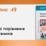 Презентація “Ступені порівняння прислівників” (7 клас НУШ за підручником А.В.Онатій, Т.П.Ткачука)