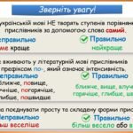 Фото розробки: Презентація “Ступені порівняння прислівників” (7 клас НУШ за підручником А.В.Онатій, Т.П.Ткачука)