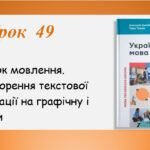 Презентація “Розвиток мовлення. Перетворення текстової інформації на графічну і навпаки”(7 клас НУШ за підручником А.В.Онатій, Т.П.Ткачука)