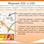 Фото розробки: Презентація “Розвиток мовлення. Перетворення текстової інформації на графічну і навпаки”(7 клас НУШ за підручником А.В.Онатій, Т.П.Ткачука)