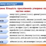 Фото розробки: Презентація “Написання прислівників разом, окремо, з дефісом” (7 клас НУШ за підручником А.В.Онатій, Т.П.Ткачука)