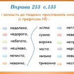 Фото розробки: Презентація “Написання НЕ та НІ з прислівниками” (7 клас НУШ за підручником А.В.Онатій, Т.П.Ткачука)