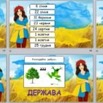 Фото розробки: Презентація “День Соборності України” ( 22 січня)