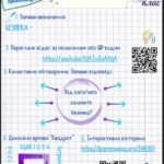 Фото розробки: Робочі аркуші “Безпековий практикум” 5 кл. модуль 1.