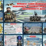 Фото розробки: ДЕНЬ ВШАНУВАННЯ ЗАХИСНИКІВ ДОНЕЦЬКОГО АЕРОПОРТУ (Презентація+сценарій+роздатковий матеріал+оформлення). «Кіборги: Герої Донецького аеропорту – символ