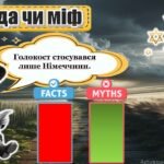 Фото розробки: Презентація “День пам’яті жертв Голокосту”+конспект