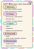 КОМПЛЕКСНА ПІДСУМКОВА РОБОТА за темою “Музика поетичного слова” (5 кл.)