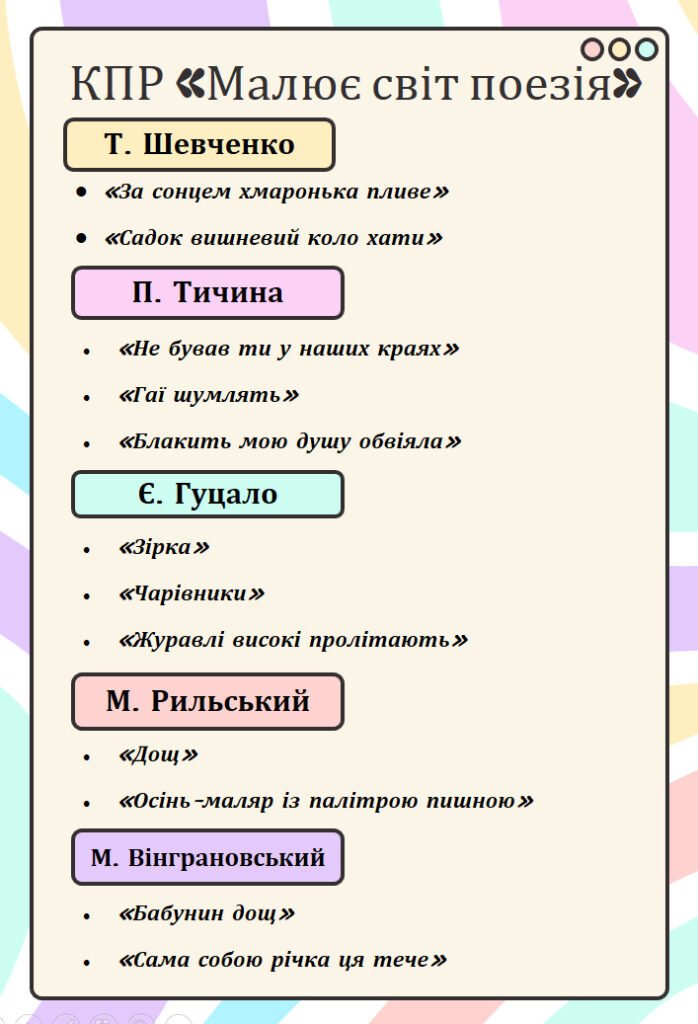 Головне зображення розробки: КОМПЛЕКСНА ПІДСУМКОВА РОБОТА за темою “Музика поетичного слова” (5 кл.)