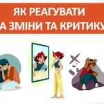 Презентація “Як реагувати на зміни та критику” ( 7 клас НУШ)