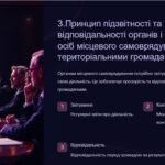 Фото розробки: Презентація до практичного заняття на тему “Принципи місцевого самоврядування в Україні”