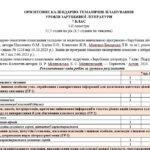 Орієнтовне КТП з групами результатів із зарубіжної літератури 7 клас НУШ (52,5 год./1,5 год на тиждень) до підручника Міляновської Н.