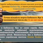 Фото розробки: Презентація “День пам’яті жертв Голокосту”+конспект