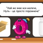 Фото розробки: Заняття для дітей дошкільного віку “Число та цифра 0. Утворення числа 10”