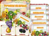 Інформаційний комплект “Фрукти і ягоди”