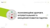 Психоемоційне здоров’я. Інтелектуальний та емоційний розвиток підлітка. 7 КЛАС. О. ШИЯН