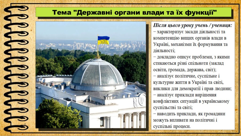 Головне зображення розробки: Урок №12. Державні органи влади та їх функції. Громадянська освіта. 7 клас