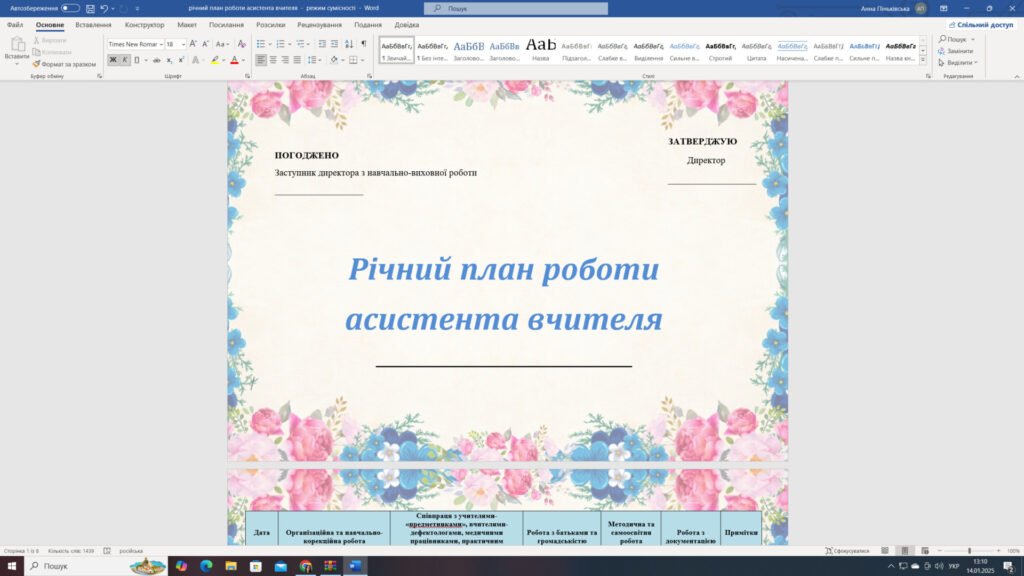 Головне зображення розробки: Річний план роботи асистента вчителя