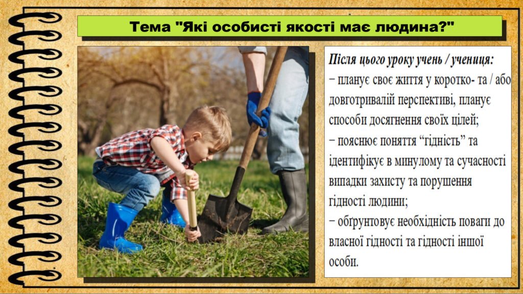Головне зображення розробки: Урок №4. Які особисті якості має людина?. Громадянська освіта. 7 клас.