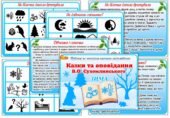 Таблиці для переказу за методом наочного моделювання “Казки та оповідання В.О. Сухомлинського. Зима”