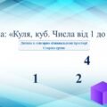 Конспект та презентацыя до заняття на тему: “Куля, куб. Числа выд 1 до 4.”