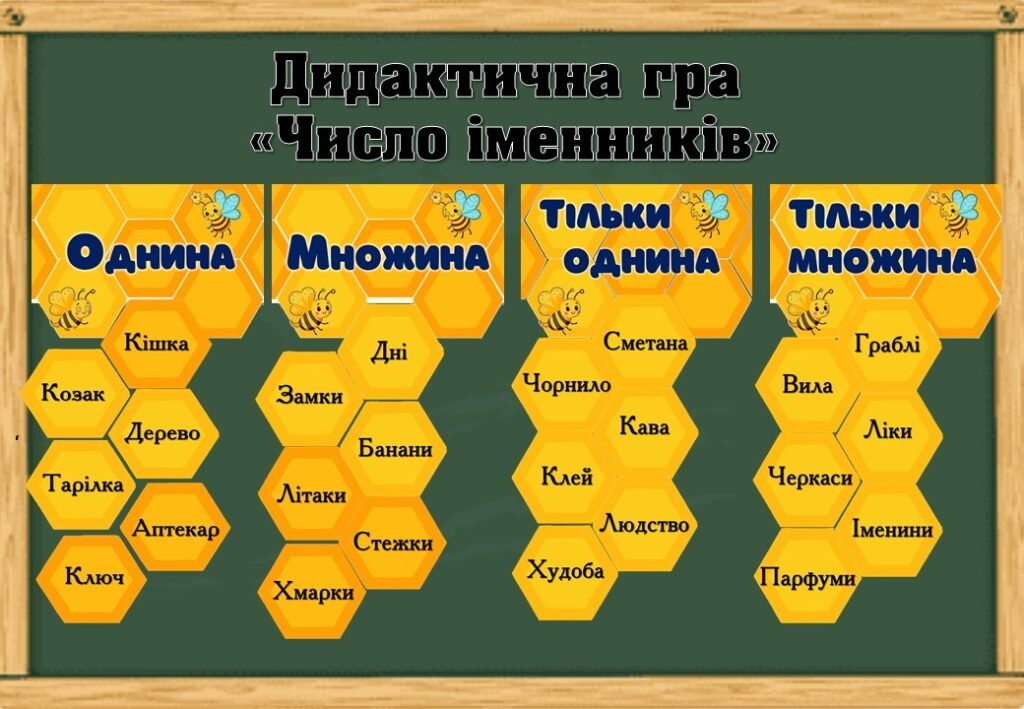 Головне зображення розробки: Дидактична гра “Число іменників”