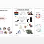 Фото розробки: Гігієнічні правила й норми. НУШ, 7 КЛАС, Л. ЗАДОРОЖНА